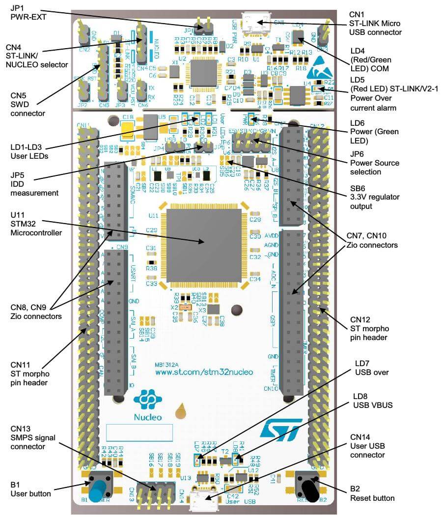 Nucleo L4R5ZI Arduino connectors