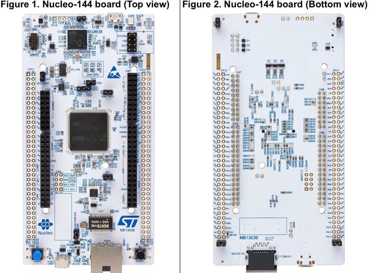 Nucleo H753ZI