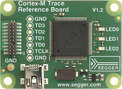 SEGGER-TRB-STM32F407