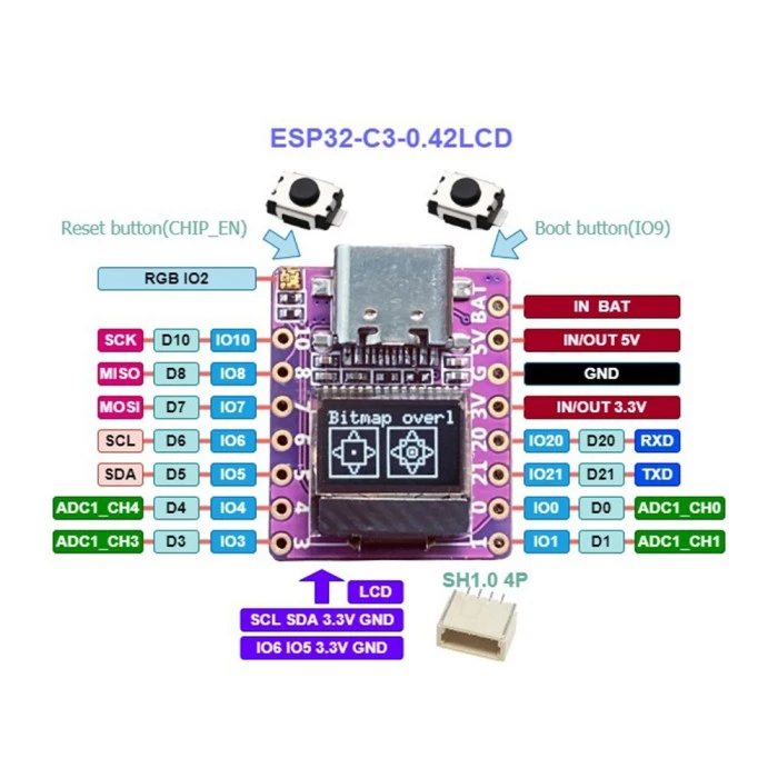 01space ESP32C3 0.42 OLED Pinout