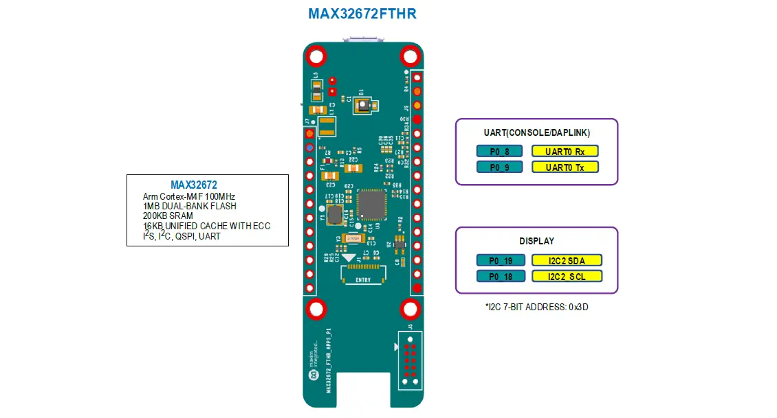 MAX32672FTHR Back