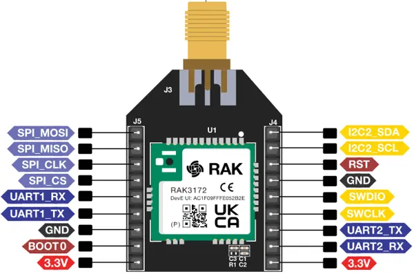RAK3172-pinout