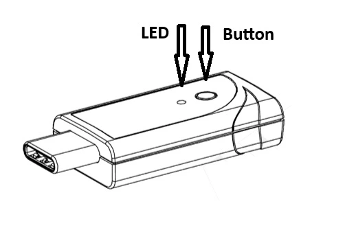 Location of the user button and LED.