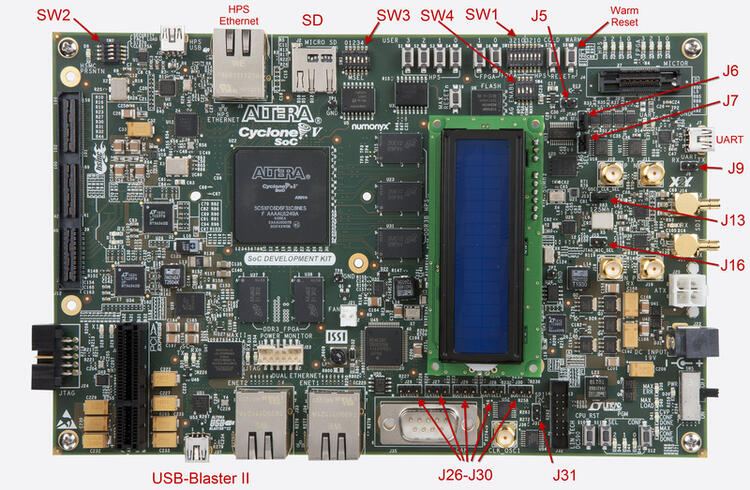 Intel's Cyclone® V SoC FPGA DevKit
