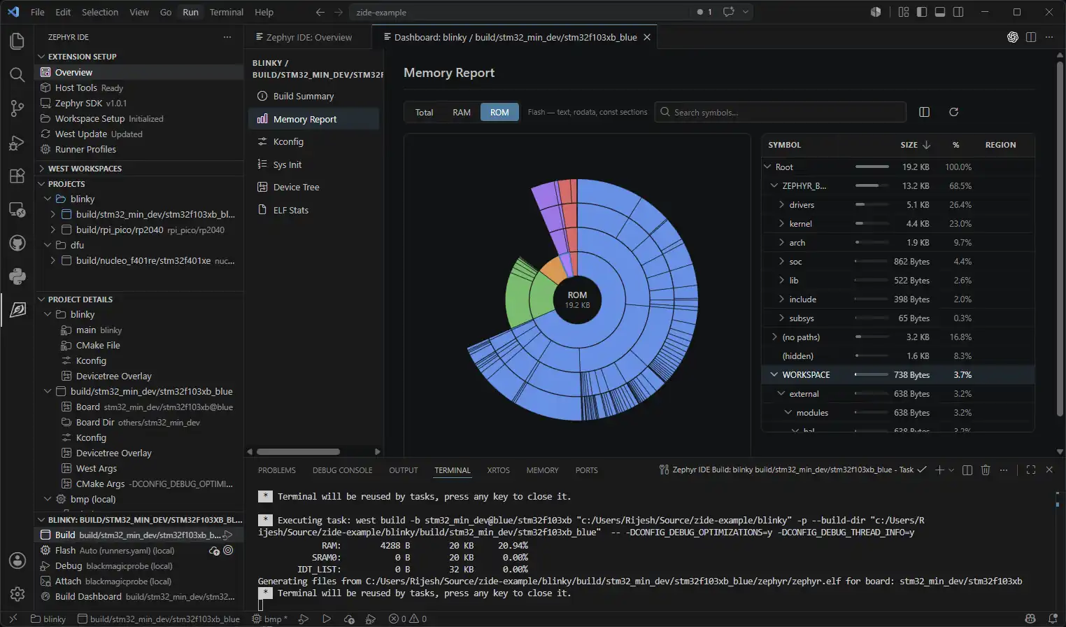 IDE for Zephyr main page showing UI with memory report