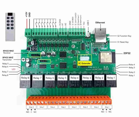 A picture of the KC868-A8 board