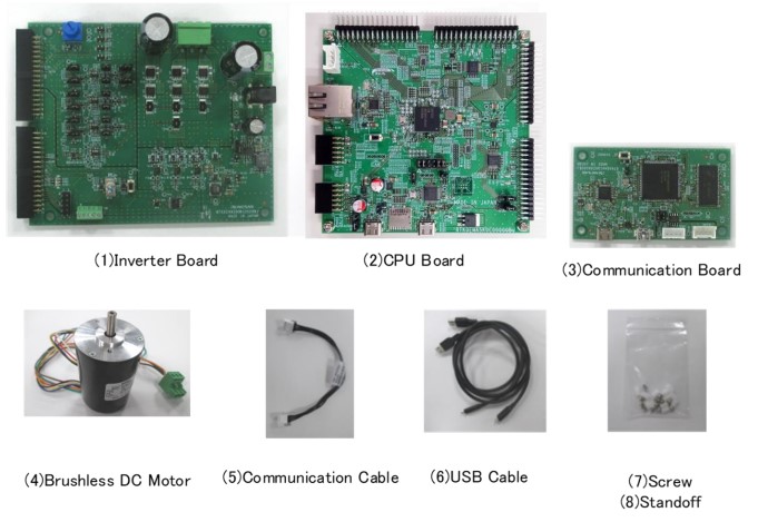 A picture of the  board