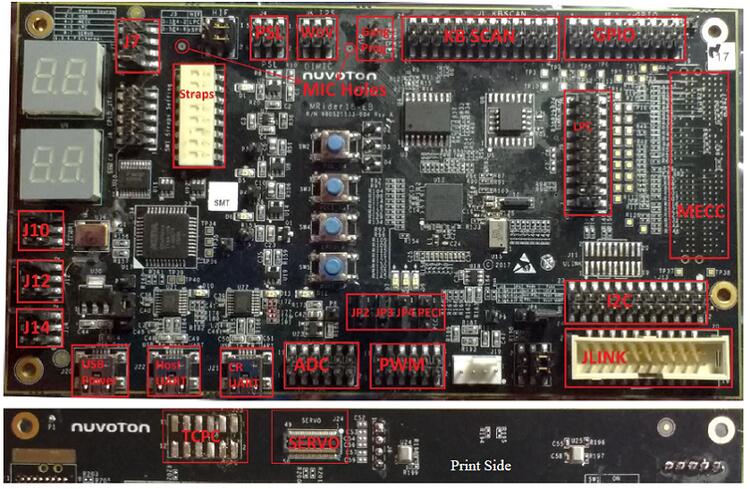 NUVOTON NUMAKER PFM M467 — Zephyr Project Documentation