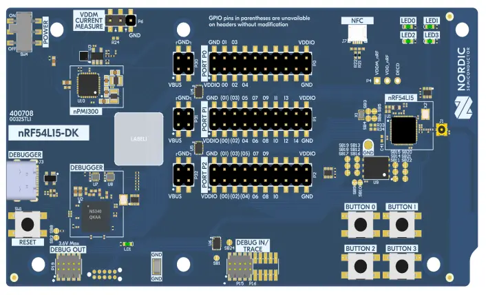 A picture of the  board